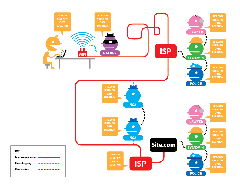 Tempo de demora do Reembolso - Microsoft Community