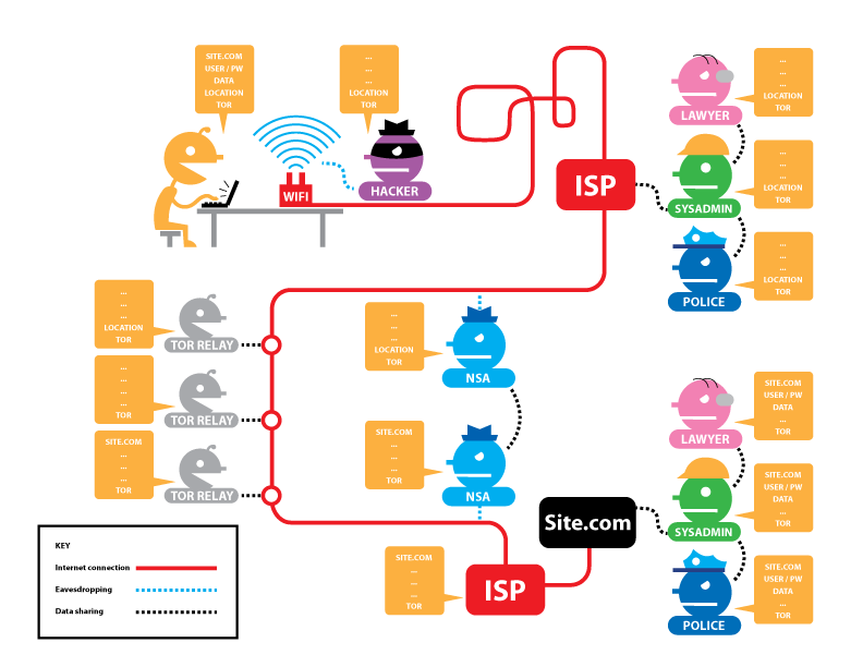 Início - Timernet Telecom  Sua conexão em alta performance